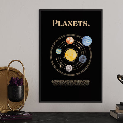 Planets.